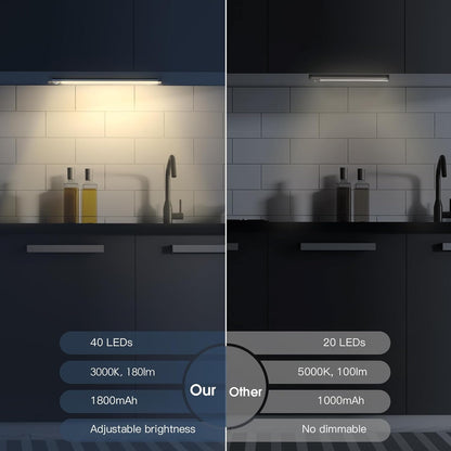 IllumiGlow™ Rechargeable Motion Sensor Lights